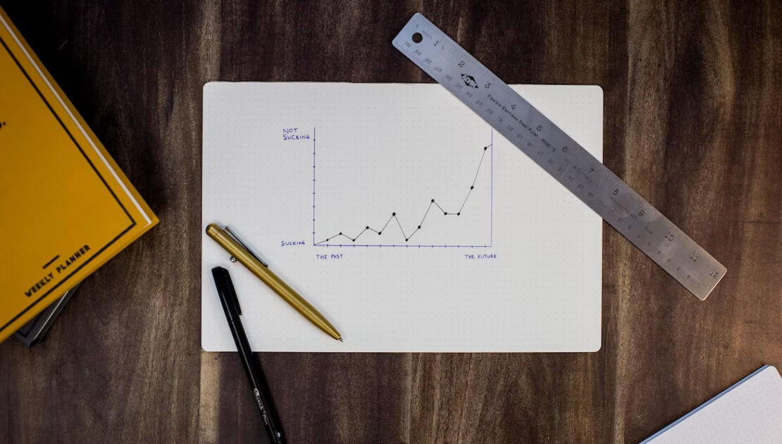 upsell and cross-sell