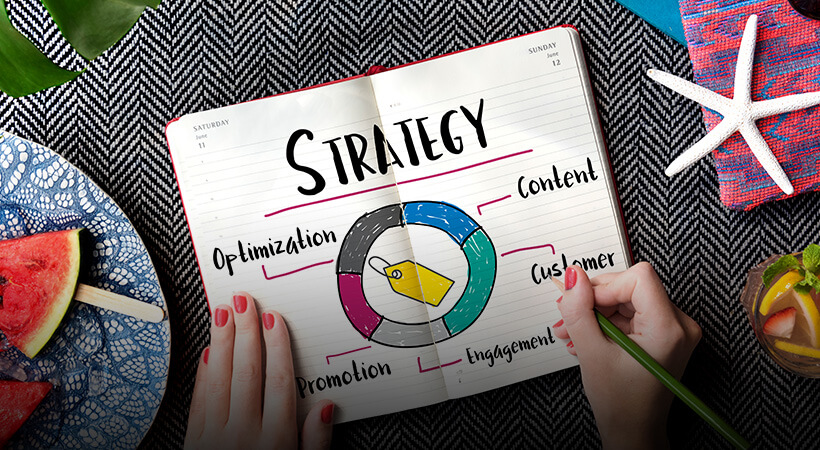 Brand Strategy