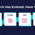 Infographic comparing traditional SEO, AI SEO, GEO, and AEO strategies for digital marketing