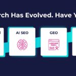 Infographic comparing traditional SEO, AI SEO, GEO, and AEO strategies for digital marketing